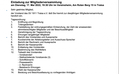 Mitgliederversammlung 2022